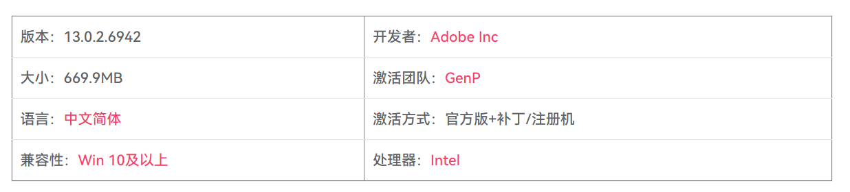 图片[2]-Adobe Substance 3D Designer 13.0.2.6942 3D纹理材料制作v