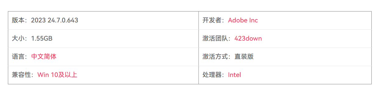 图片[2]-Adobe Photoshop 2023 24.7.0.643 精简版 图像编辑处理设计