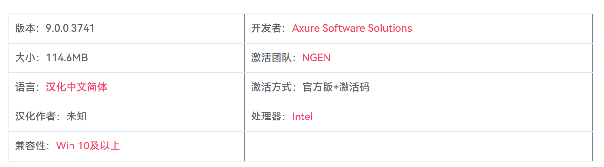 图片[2]-Axure RP Enterprise 9.0.0.3741 UI/UX原型交互设计