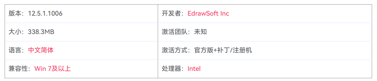 图片[2]-WonderShare EdrawMax Ultimate 12.5.1.1006 亿图图示设计