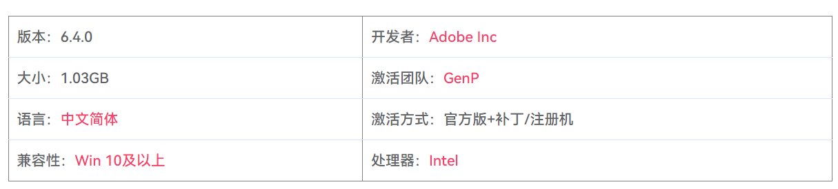 图片[2]-Adobe Photoshop Lightroom 6.4.0 照片管理与编辑处理