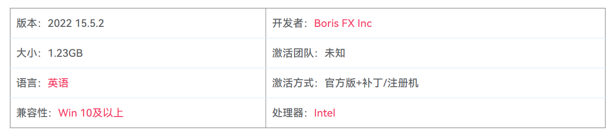 图片[2]-Boris FX Optics 2022 15.5.2 图像特效滤镜处理