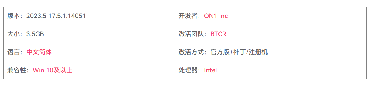 图片[2]-ON1 Photo RAW 2023.5 17.5.1.14051 摄影RAW图像处理