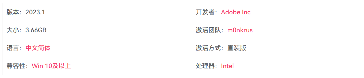 图片[2]-Adobe Photoshop Elements 2023.1 图像编辑处理