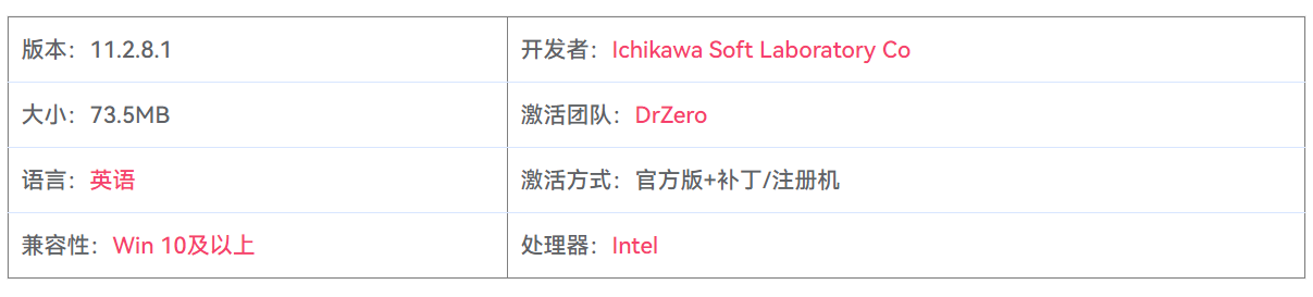 图片[2]-SILKYPIX JPEG Photography 11.2.8.1 图像编辑处理