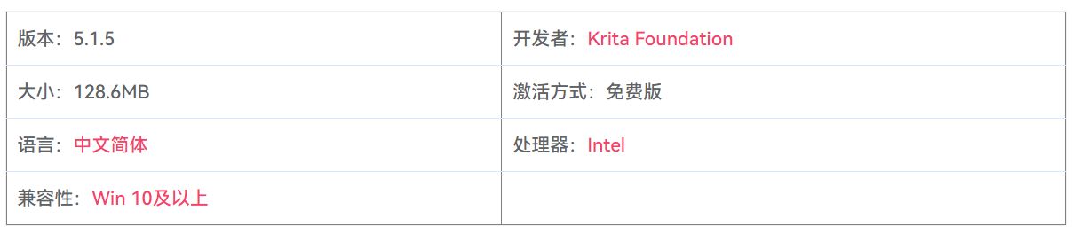 图片[2]-Krita 5.1.5 数字绘画设计
