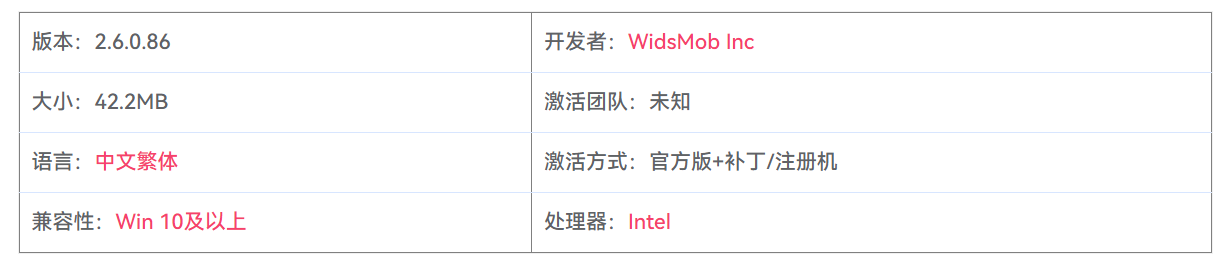 图片[2]-WidsMob Montage 2.6.0.86 将图片变成马赛克与蒙太奇效果