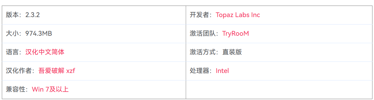 图片[2]-Topaz Studio 2.3.2 AI创意照片编辑