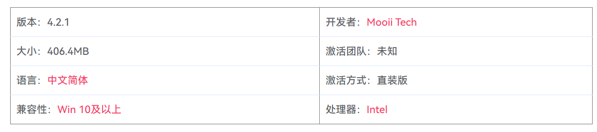 图片[2]-PhotoScape X Pro 4.2.1 图像编辑处理