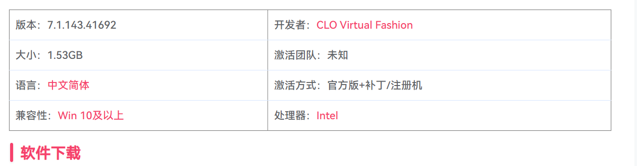 图片[2]-Marvelous Designer 12 Personal 7.1.143.41692 3D服装设计