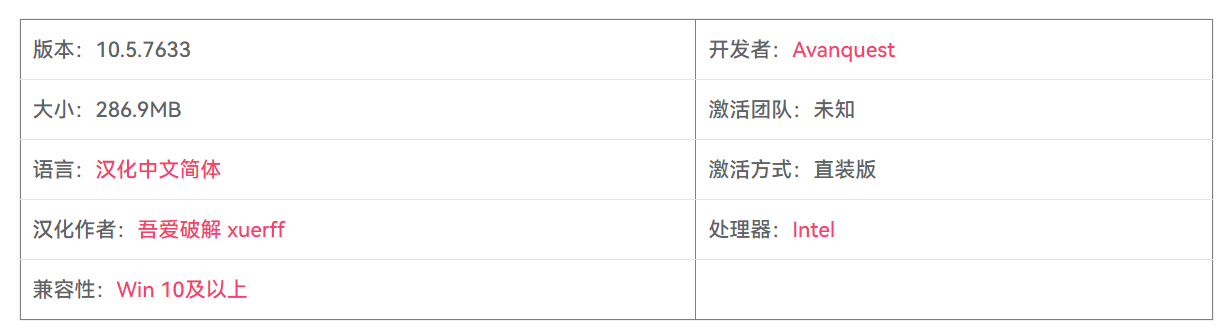 图片[2]-InPixio Photo Cutter 10.5.7633 数码照片抠图