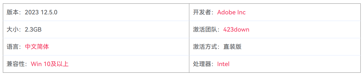 图片[2]-Adobe Photoshop Lightroom Classic 2023 12.5.0 精简版 照片后期处理