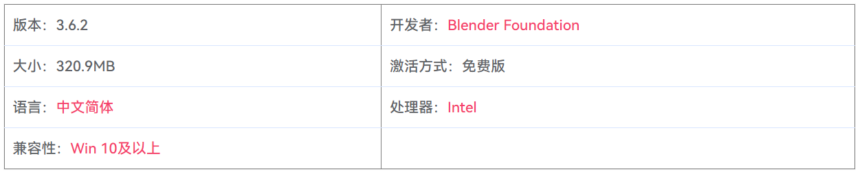 图片[2]-Blender3.6.2 3D动画建模渲染设计