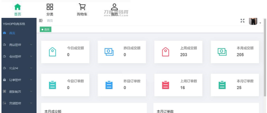 图片[2]-【yshop前后端分离商城系统 v3.2】拼团砍价秒杀+新增商品积分兑换模块+新增商城装修模块