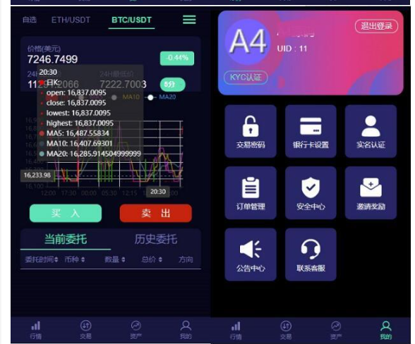 图片[3]-最新lEO数值资产系统某平台2021新版 c2c币数值合约交易平台自动撮合松机器人功能