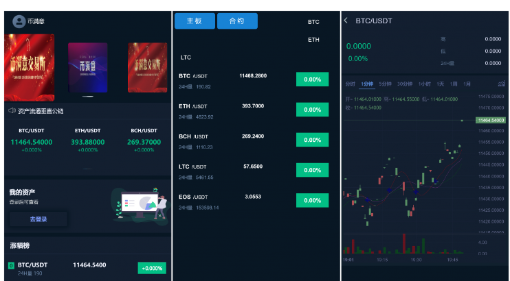 图片[2]-币满意交易所/币币交易所/合约机器人/控线杠杆/区块链/USDT以太坊代币交易所