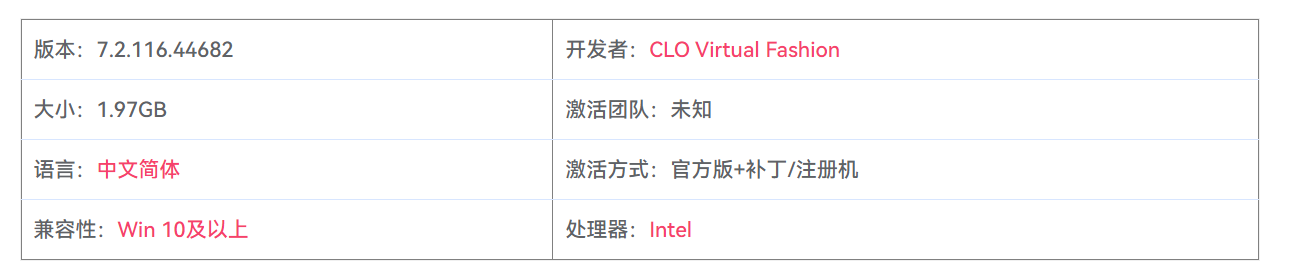 图片[2]-CLO Standalone OnlineAuth 7.2.116.44682 3D可视化服装设计
