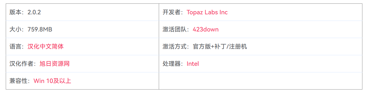 图片[2]-Topaz Photo AI 2.0.2 +离线模型 AI图片智能降噪
