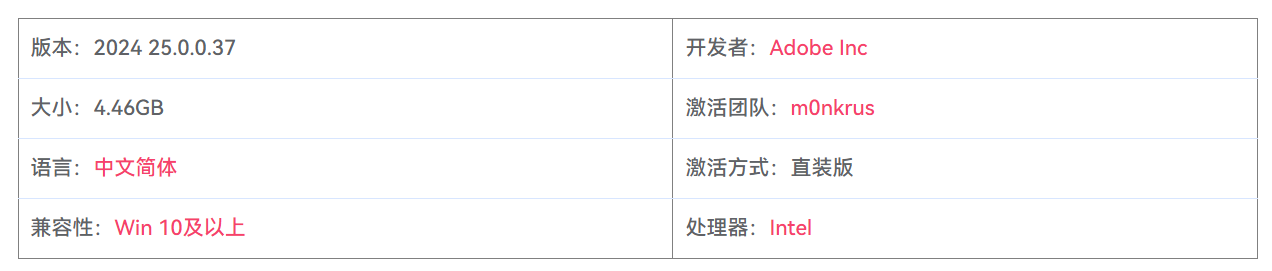 图片[2]-Adobe Photoshop 2024 25.0.0.37 +Neural Filters 图像编辑处理设计