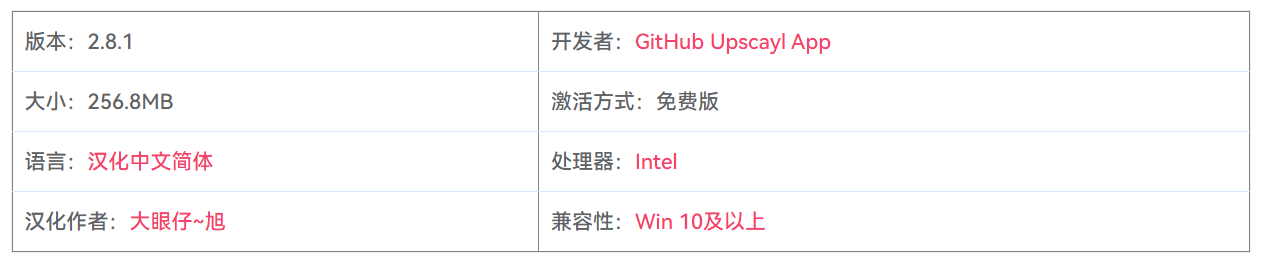 图片[2]-Upscayl 2.8.1 AI图像放大增强
