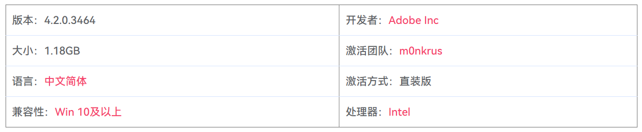 图片[2]-Adobe Substance 3D Sampler 4.2.0.3464 图片转3D素材软件