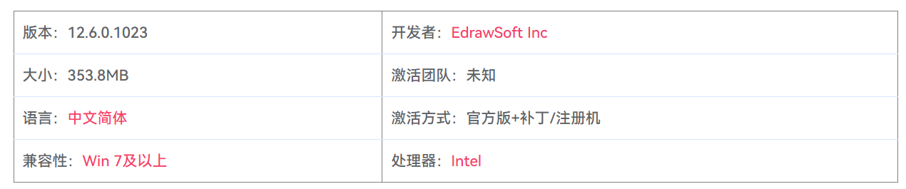 图片[2]-WonderShare EdrawMax Ultimate 12.6.0.1023 亿图图示设计