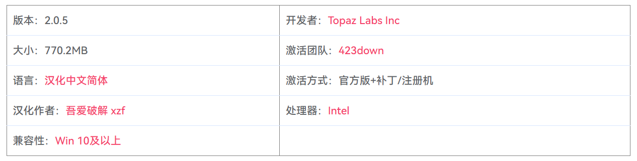 图片[2]-Topaz Photo AI 2.0.5 +离线模型 AI图片智能降噪