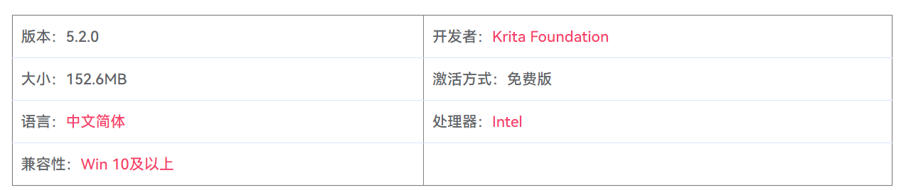 图片[2]-Krita 5.2.0 数字绘画设计