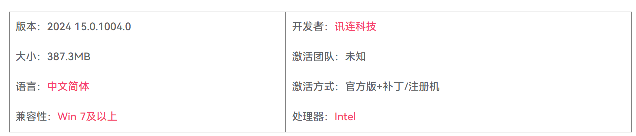 图片[2]-Cyber​​Link PhotoDirector Ultra 2024 15.0.1004.0 相片大师照片编辑