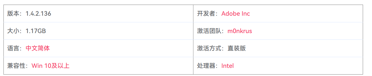 图片[2]-Adobe Substance 3D Modeler 1.4.2.136 桌面与VR创作3D建模雕刻