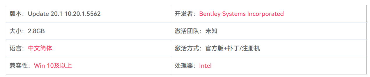 图片[2]-ContextCapture Center CONNECT Edition Update 20.1 10.20.1.5562 3D无人机航测建模