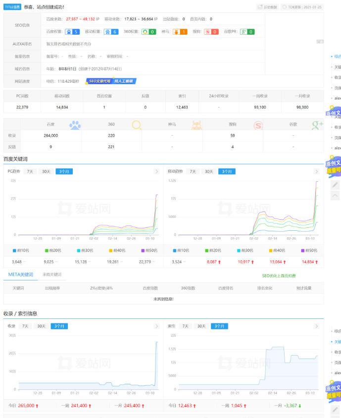 【2021年3月】新款泛目录小说站群程序