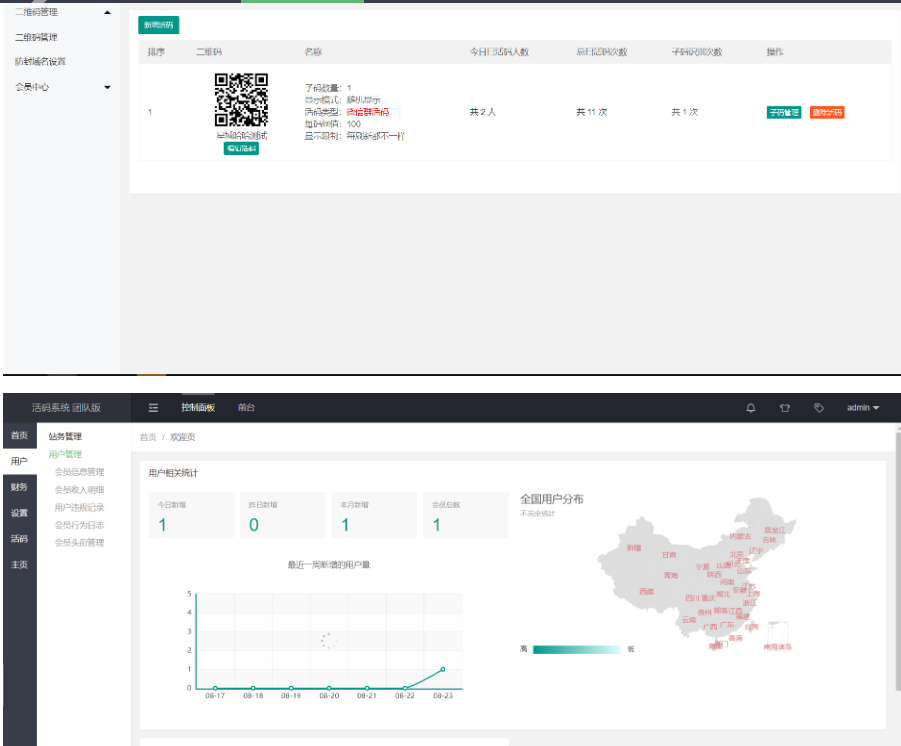 图片[3]-微信动态二维码管理引流源码/微信活码/自动换群/微信朋友圈加群二维码