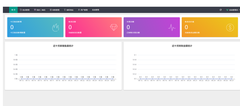 图片[7]-USDT/USDT授权管理/USDT合约划扣/无限开代理商/冷钱包
