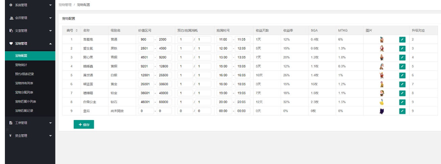 图片[6]-童话世界金融区块链区块宠物源码_附视频教程