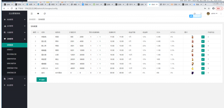 图片[11]-童话世界金融区块链区块宠物源码_附视频教程