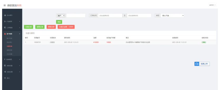 图片[4]-【完整版】K线全修复微盘带余额宝会员等级等_微盘源码
