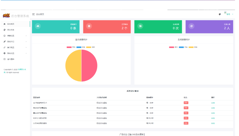 图片[2]-冰狱域名防红系统源码全解密开源