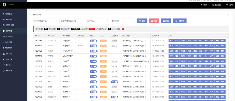 图片[7]-聚合支付系统/二开修复版本/三方支付系统/代付系统/完美上线运营版本