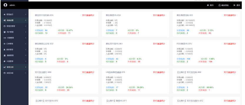 图片[10]-聚合支付系统/二开修复版本/三方支付系统/代付系统/完美上线运营版本