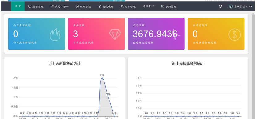 图片[2]-usdt全开源无后门版