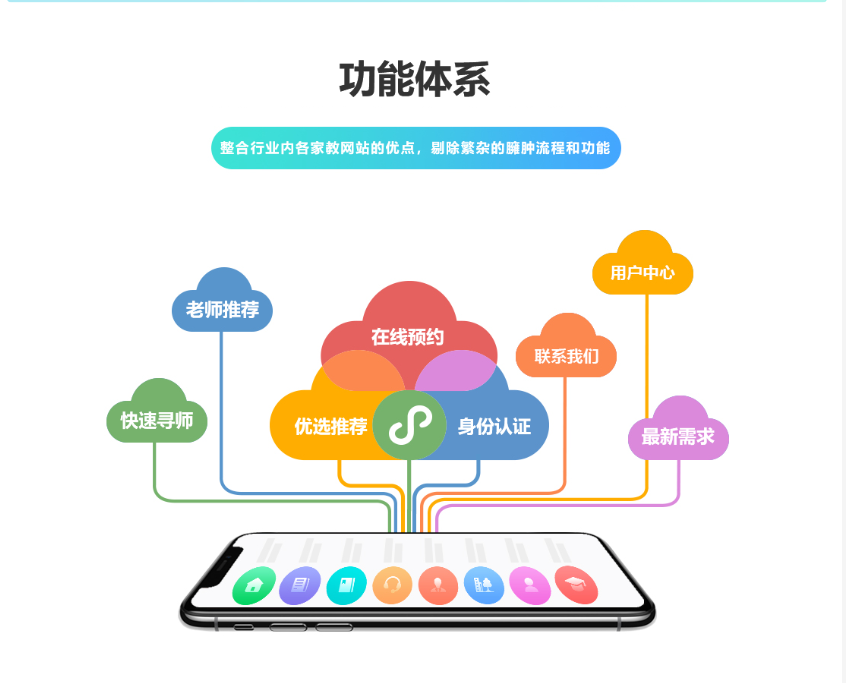 图片[4]-小优家教 1.0.6_家教网站源码