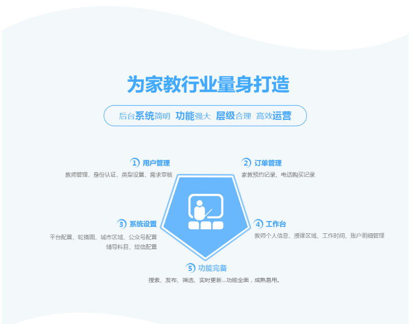图片[5]-小优家教 1.0.6_家教网站源码
