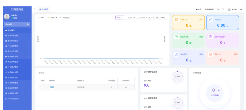 图片[4]-全开源版的B2C单商户商城源码/可二开双端自适应/附搭建教程