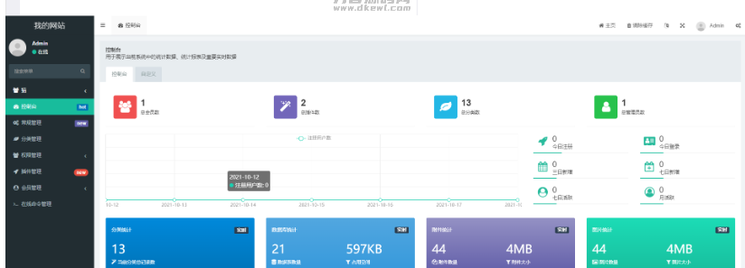 图片[3]-最新流浪猫流浪狗H5完整运营源码下载/可封装APP
