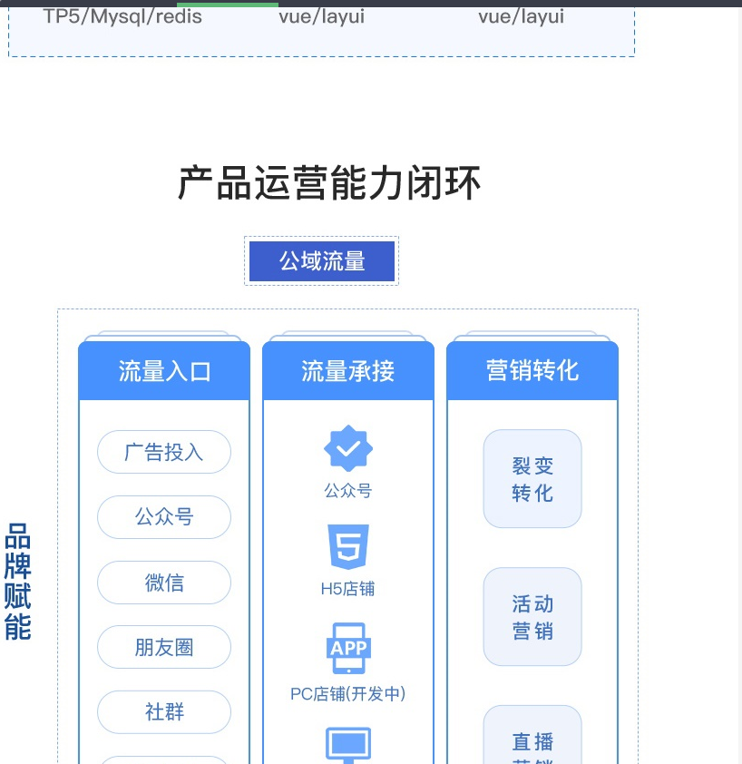 图片[4]-CRMEB知识付费系统v1.4.4源码