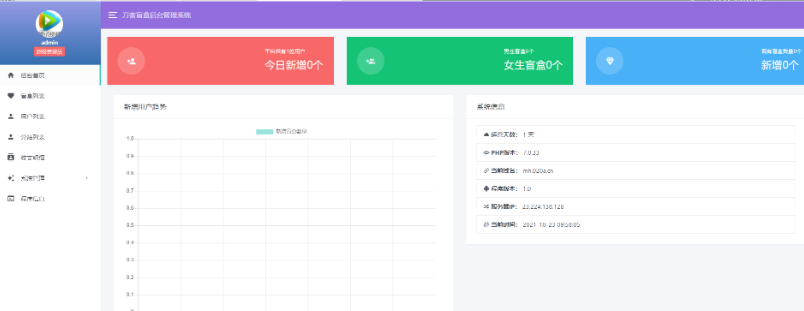 图片[8]-最新PHP交友盲盒系统源码