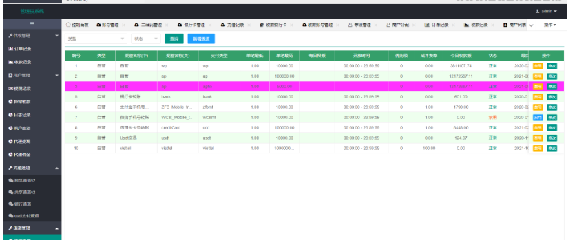 图片[12]-免签支付系统/USDT码商支付系统/免签聚合支付/码商商户代理支付系统