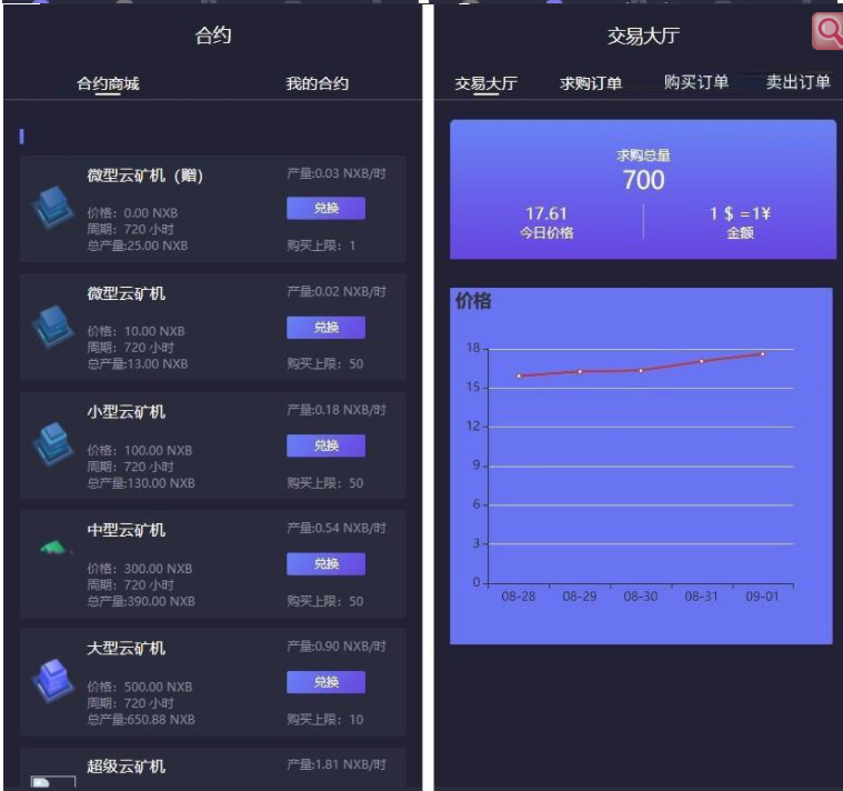 图片[2]-2021最新二开新UI区块链挖矿系统挖矿源码 量化区块链/合约/多币种/推荐奖励/认筹/锁仓/交易所大厅