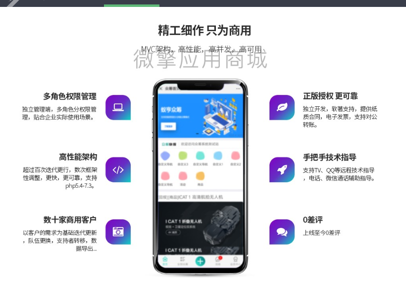 图片[2]-【功能模块】首发亿恒众筹v2.9.54源码